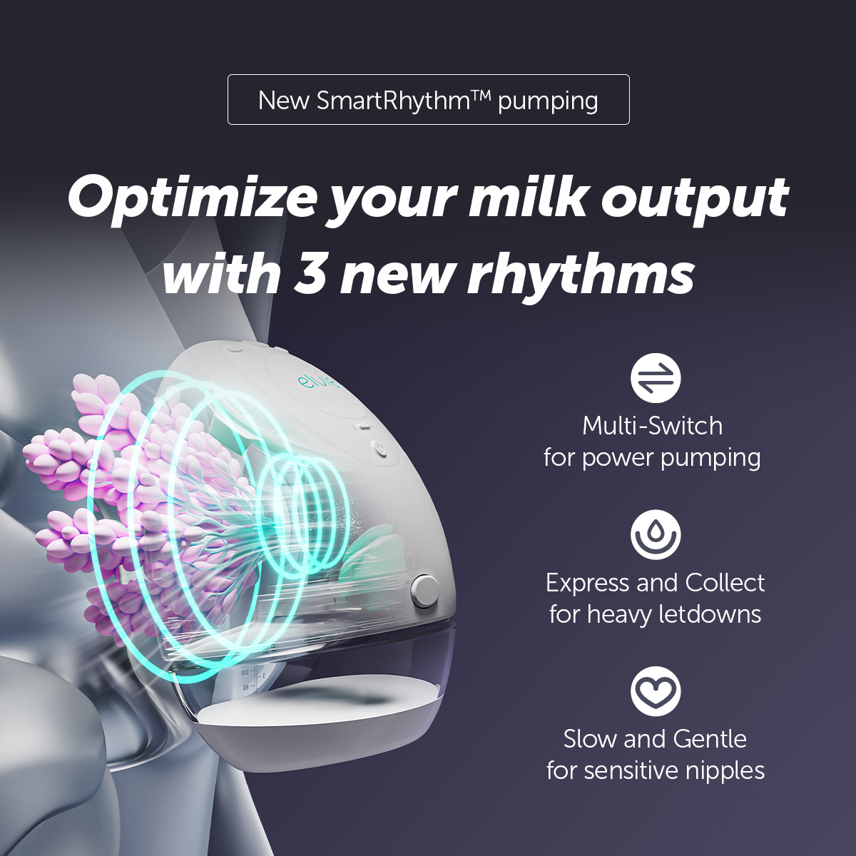An infographic showing features of the Elvie Breast Pump