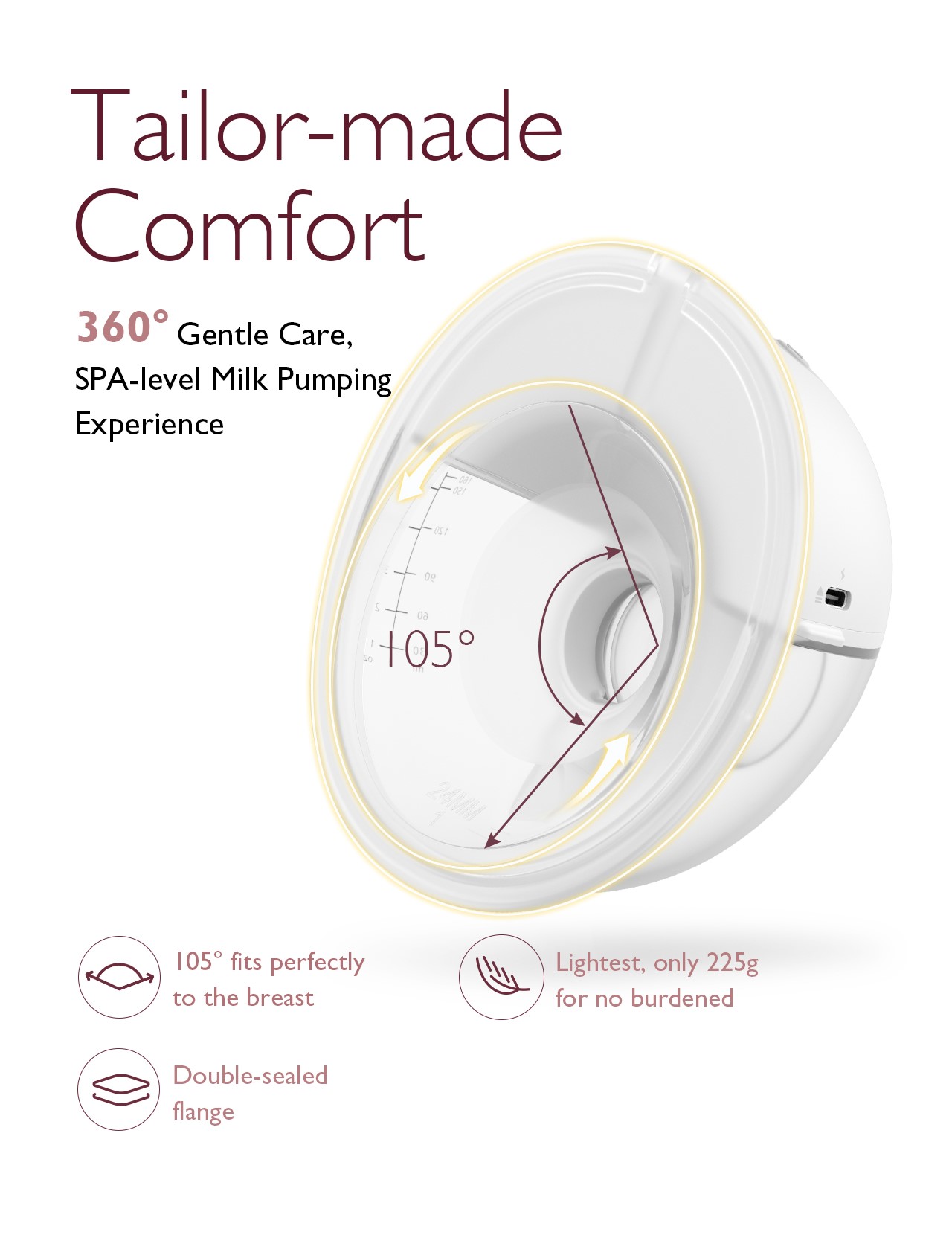 Momcozy M5 Wearable Double Breast Pump